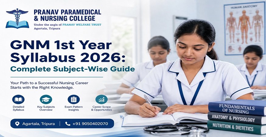 GNM 1st year syllabus