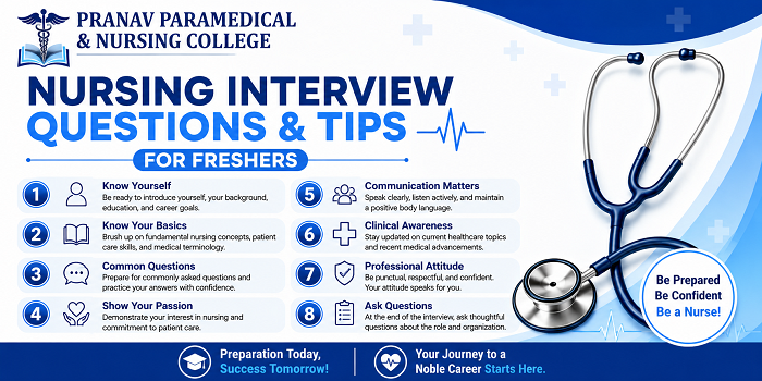 Nursing intrerview tips for freshers