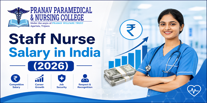 Staff Nurse Salary in India